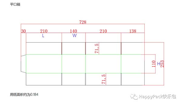 拉鏈紙箱刀模圖