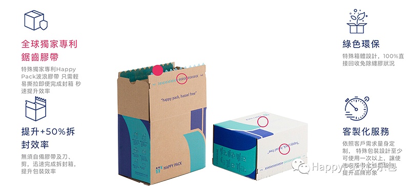 快樂包拉鏈紙箱