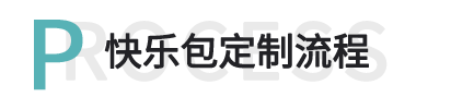 快樂包定制流程