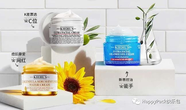 科顏氏產(chǎn)品